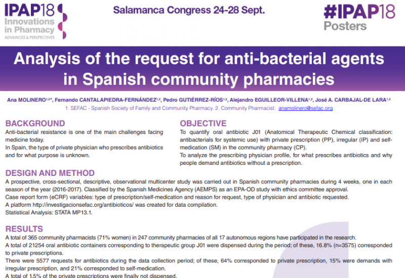 Molinero A (2018). Analysis of the request for anti-bacterial agents in Spanish community pharmacies