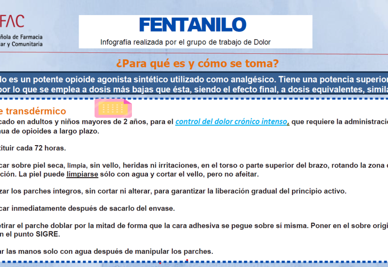 FENTANILO