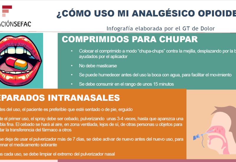 ¿Cómo uso mi analgésico opioide?