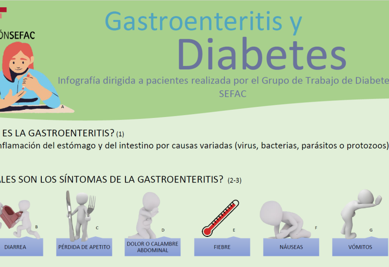 Gastroenteritis y diabetes