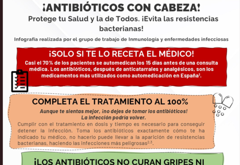 ¡ANTIBIÓTICOS CON CABEZA! Protege tu Salud y la de Todos